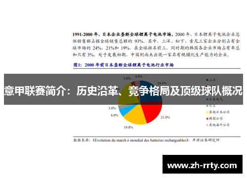 意甲联赛简介：历史沿革、竞争格局及顶级球队概况